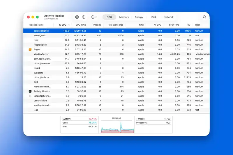 Activity Monitor — CPU usage ridicat după update macOS Tahoe